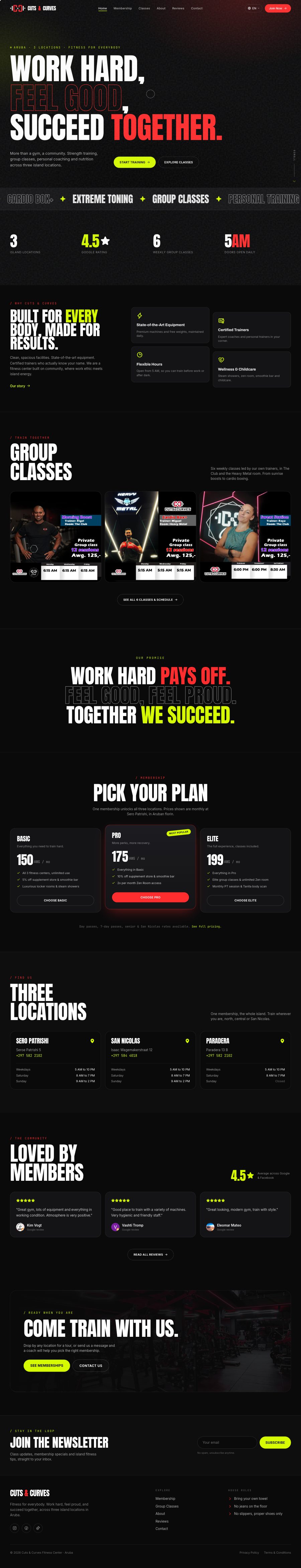 Cuts & Curves — schermafbeelding van de site